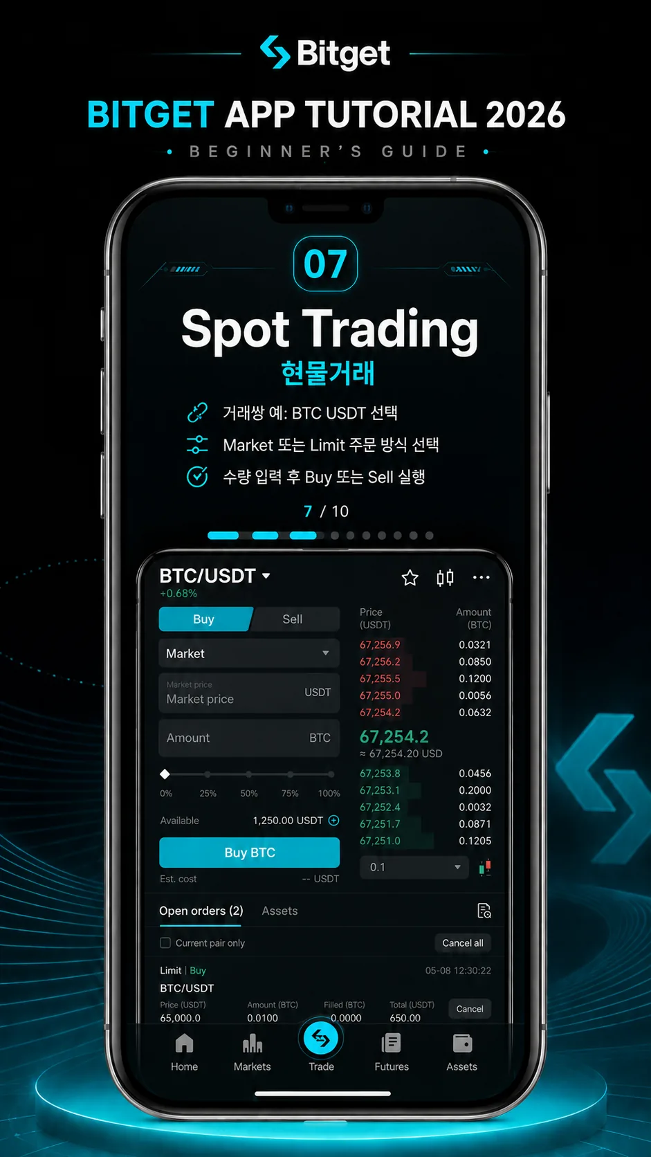 비트겟 가입 7단계 — BTC/USDT 호가창과 시장가·지정가 선택, 수량 입력이 있는 현물거래 주문 화면